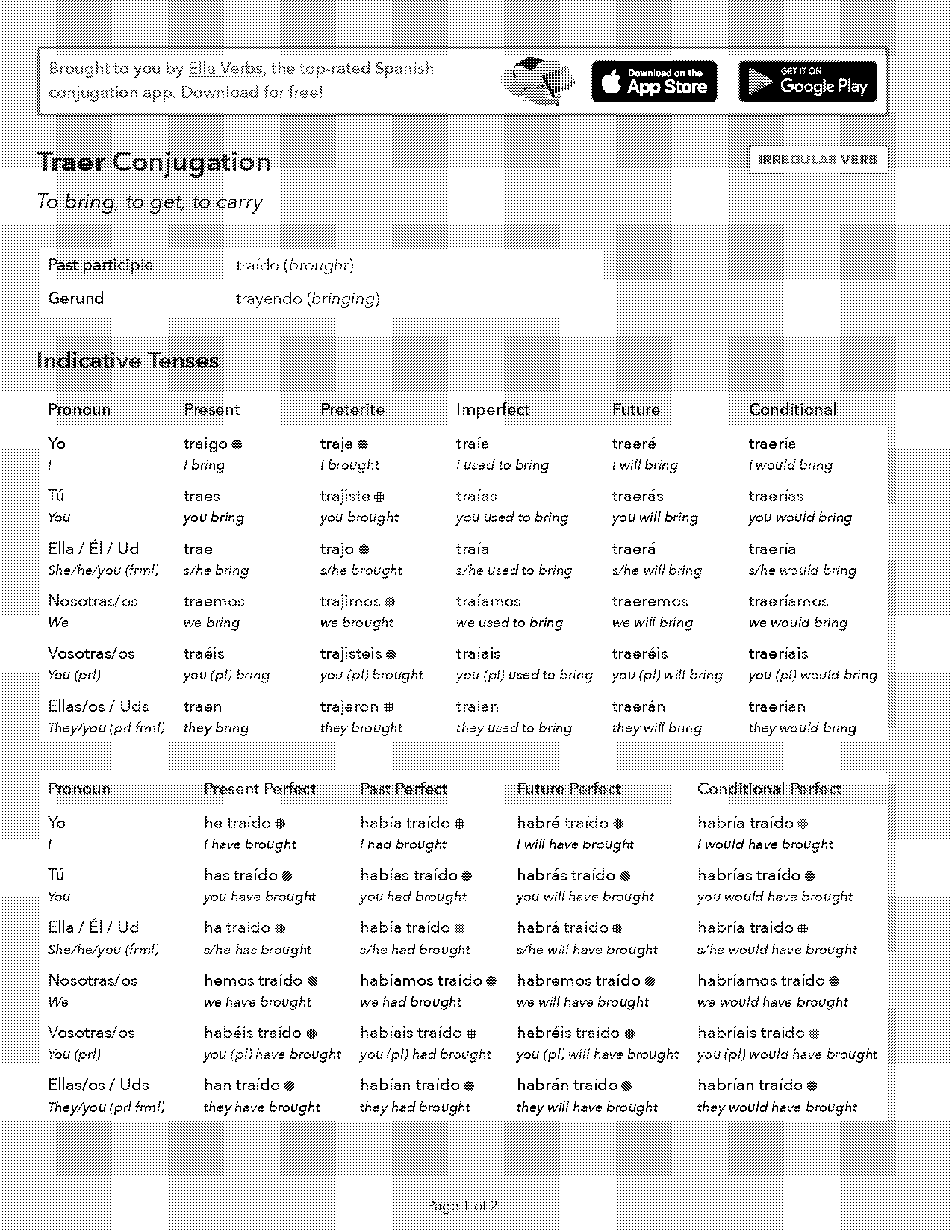 traer conjugation present participle